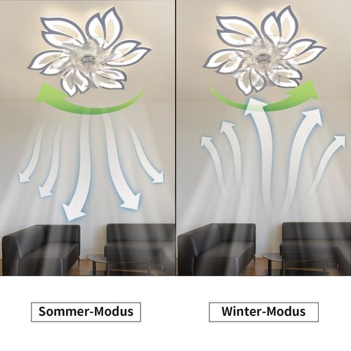 Ventilateur De Plafond Avec Éclairage Télécommande Lampe De Plafond LED Fonction De Timer