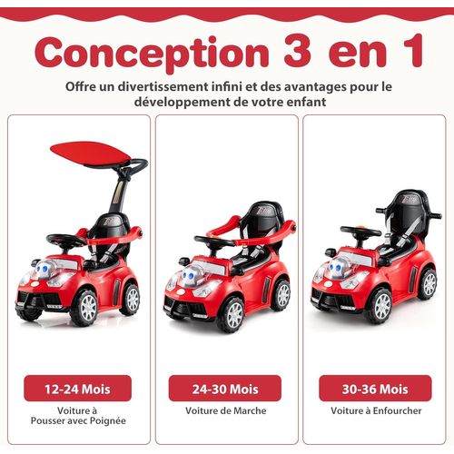 Sun Baby Porteur Enfant Mercedes AMG C63 Coupe S – Voiturette Interactive 1 An Rouge