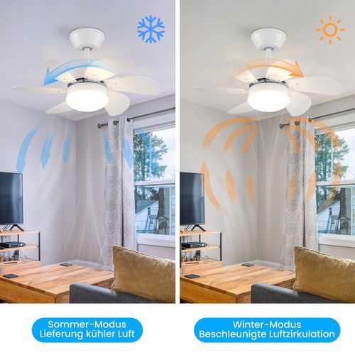 Ventilateur De Plafond Avec Lumière Et Télécommande Silencieux, Pour Chambre à Coucher Plafonnier