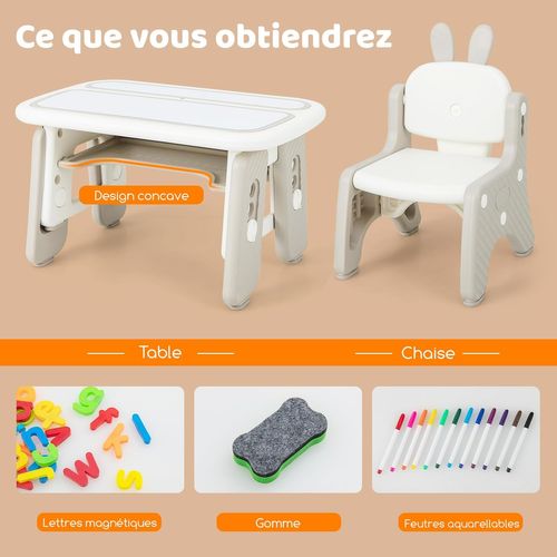 Table Enfants Avec Chaise En Forme Lapin Et 3 Hauteurs Réglable,charge 68kg Pour Enfants De 1-12 Ans