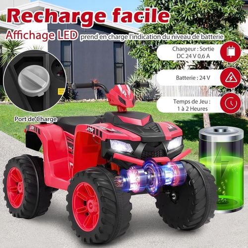Voiture Électrique 2 Places Enfant 12V 2 Moteurs avec Télécommande 2,4