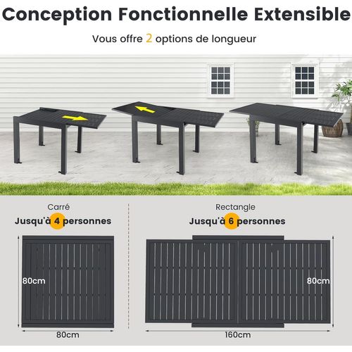 Table De Jardin Extensible En Aluminium Ajustable De 80 à 160 Cm, Table à Manger,gris Foncé