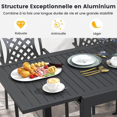 Table De Jardin Extensible En Aluminium Ajustable De 80 à 160 Cm, Table à Manger,gris Foncé