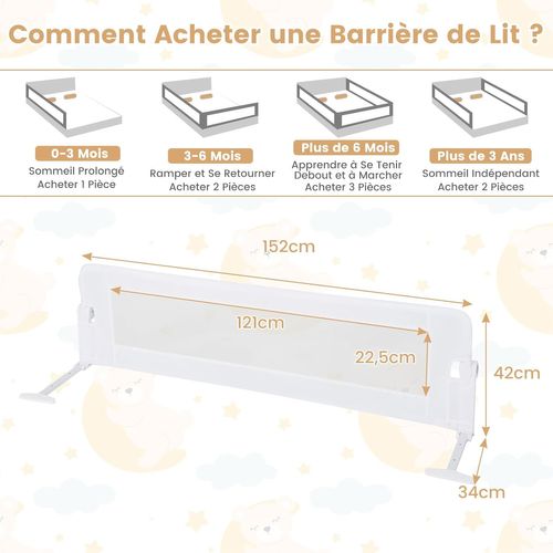 Barrière De Lit Pliable Pour Bébé/enfant Avec Mousse Souple (blanc, 150 X 42 Cm)