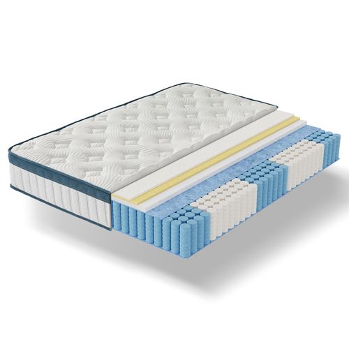 Matelas Ressorts Ensachés 140x200 cm 7 Zones Épaisseur 25 cm Mi-Ferme
