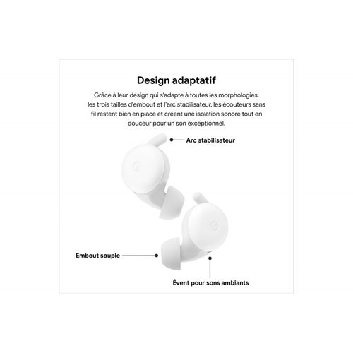 Ecouteurs Sans Fil Bluetooth  Pixel Buds à Serie à Réduction De Bruit Blanc