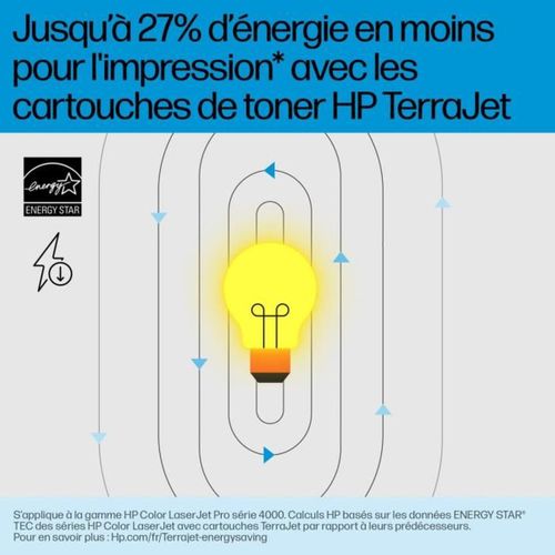 Cartouche De Toner Hp 220x Cyan - W2201x Pour Hp Laserjet Pro 4202 / 4302
