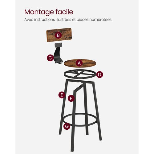 Tabouret Bar Industriel, Lot De 2,marron Rustique Et Noir Lbc026b01v1
