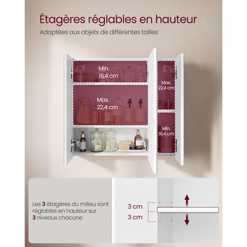 Armoire Murale Salle De Bain, Placard Avec Miroir, Meuble De Rangement 3 Portes, 60 X 15 X 55 Cm, Av
