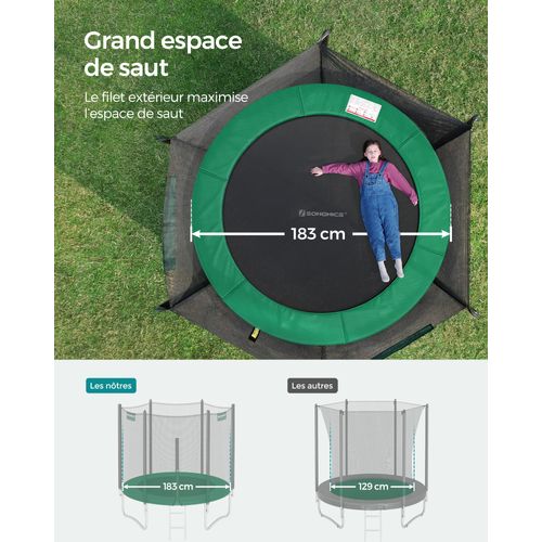 Trampoline Monzana Certifié TÜV SÜD GS - Kit Complet Avec Filet De Sécurité, Échelle Et Protection Des Bords Pour Enfants