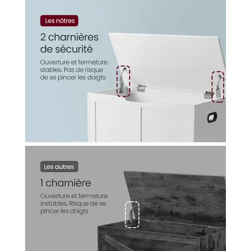 Coffre De Rangement, Avec 2 Charnières De Sécurité, Style Moderne, 40 X 80 X 46 Cm, Blanc