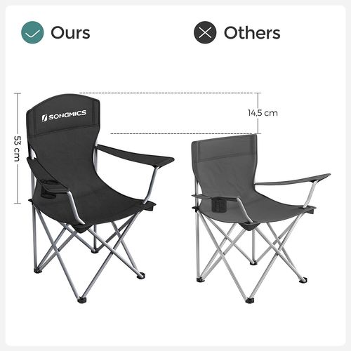 Lot De 2 Chaises De Camping, Confortable, Structure Robuste, Charge Max De 150 Kg