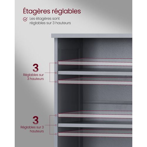 Meuble Sous Lavabo, Long, 30 X 90 X 60 Cm, 2 Portes, étagères Réglables, Gris Tourterelle