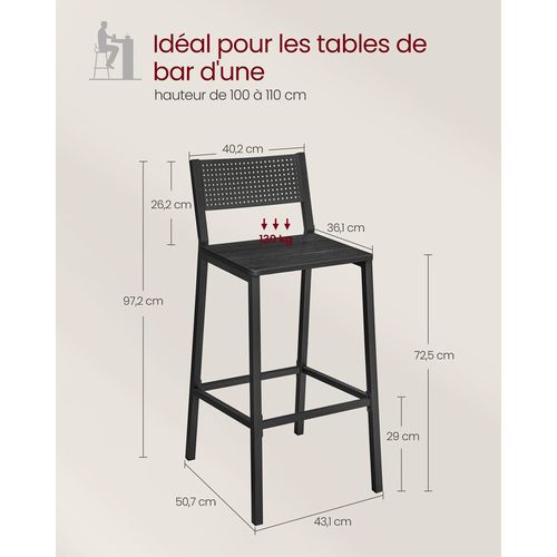 Tabourets De Bar, Lot De 4, Sièges Cuisine, Style Industriel, Gris Anthracite Et Noir