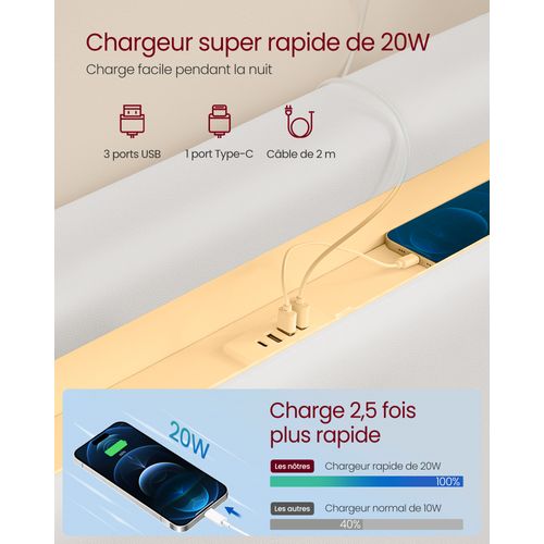 Lit Double, 140 X 190 Cm, Lit Flottant, Lit Avec Éclairage LED, Tête De Lit Haute, Multiprise, Blanc