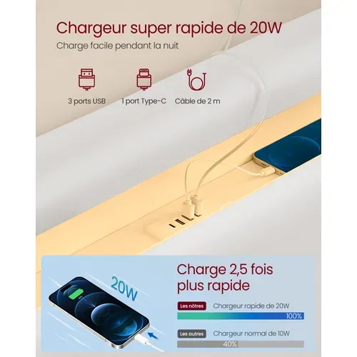 Lit Double, 160 X 200 Cm, Lit Flottant, Lit Avec Éclairage LED, Tête De Lit Haute, Multiprise, Blanc