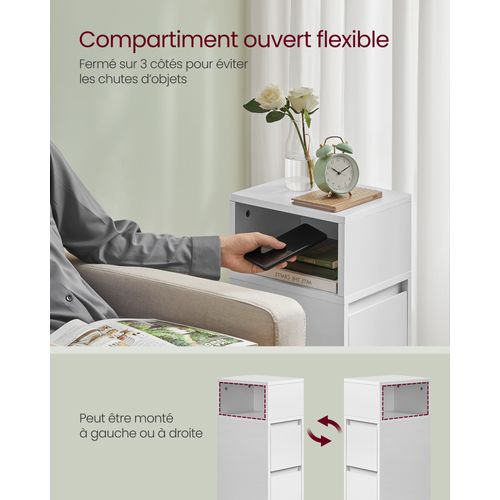 Sitemapcdatahttpsshopkedriinfotable De Chevet Etroite