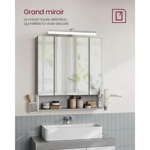 Armoire Murale Avec Miroir, Multiprise, Panier Suspendu, Blanc Nuage Et Gris Tourterelle