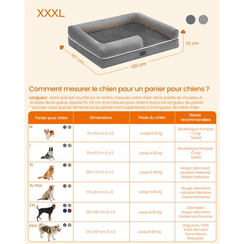 Panier Pour Chien Orthopédique,housse Amovible Et Lavable, 135 X 107 X 23Cm, Gris Clair