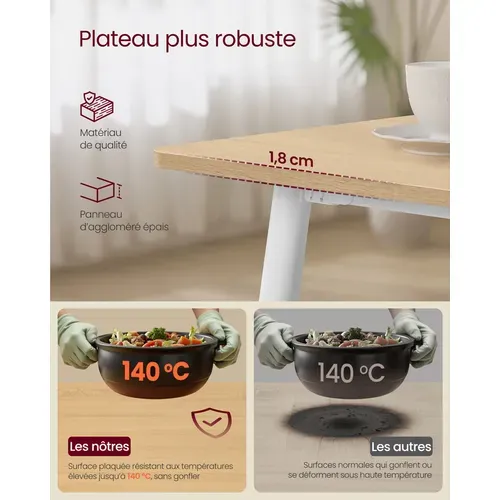 Table à Manger, Table De Cuisine, Pour 4-6 Personnes, Style Ferme, Surface Résistante à La Chaleur