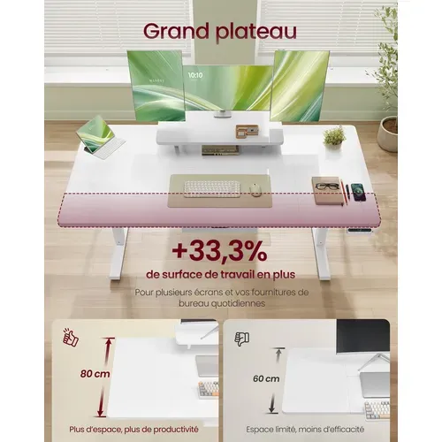 Bureau Électrique Réglable En Hauteur, 140 X 70 Cm, Port USB-c, Blanc Nuage