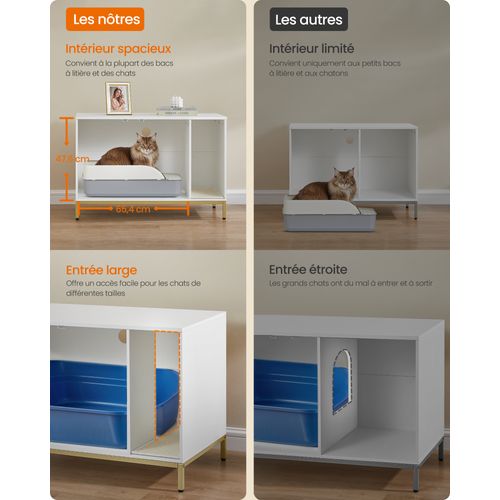 Meuble Litière Pour Chat, Avec Tapis De Grattage, Pieds Hauts, 90 X 48 X 61,5 Cm, Blanc Et Doré