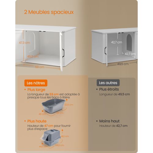 Cache-litière Pour 2 Chats, Entrée Frontale, 145,6 X 48,5 X 50 Cm, Blanc Nuage