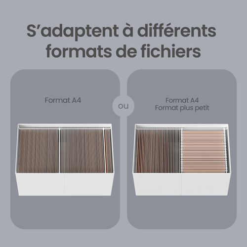 Bureau D’ordinateur, 3 Étagères, 2 Tiroirs, 140 X 60 X 76 Cm, Blanc