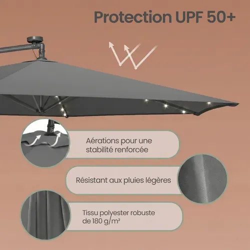 Parasol De 350 Cm De Diamètre, Avec 32 LED, Socle, Manivelle D’ouverture Et De Fermeture, Gris