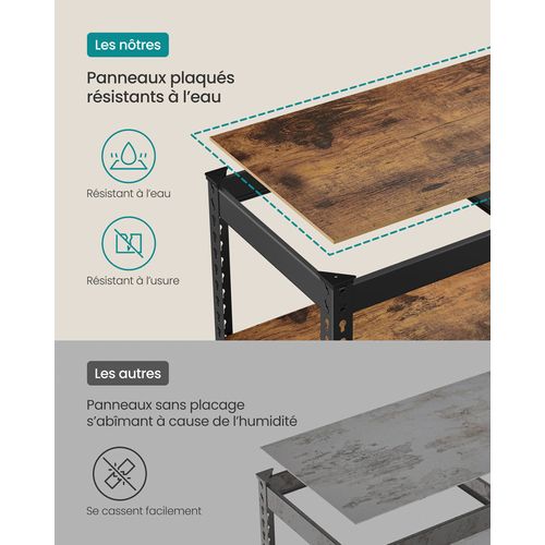 Rayonnage étagère De Rangement à 5 Tablettes, 45 X 90 X 180 Cm, Charge Jusqu'à 875 Kg, Noir