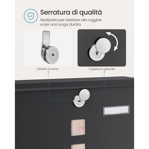 Boîte Aux Lettres Murale, Avec Serrure, Porte-nom, Pour Courriers, Journaux, Magazines, Noir