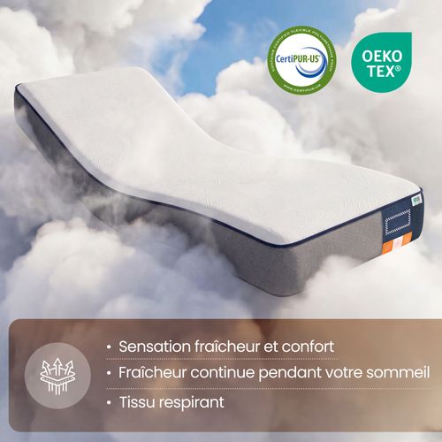 Matelas Mousse 90x190 cm - Accueil Mémoire De Forme - 7 Zones - Epaisseur 20 cm