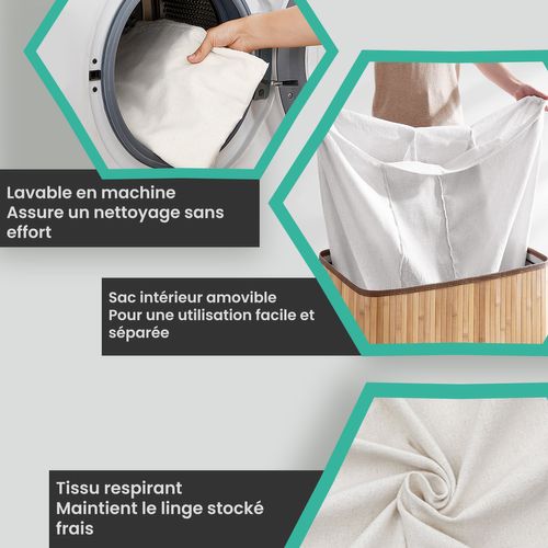 Panier à Linge 3 Compartiments, 150 L, Avec Couvercle, Pliable, Sac Amovible, Couleur Naturelle