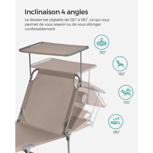 Transat, Lot De 2, 193 X 53 X 29 Cm, Avec Appuie-tête, Pare-soleil Et Dossier Réglable, Taupe