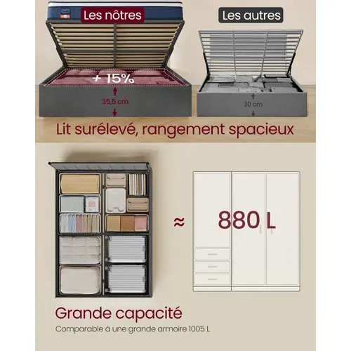 Lit Coffre Avec Matelas 140 X 190 Cm, Matelas mousse ressorts 20 cm, Bleu et gris, Ensemble complet