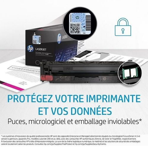 Cartouche De Toner Laserjet Noir Authentique (w1470a)