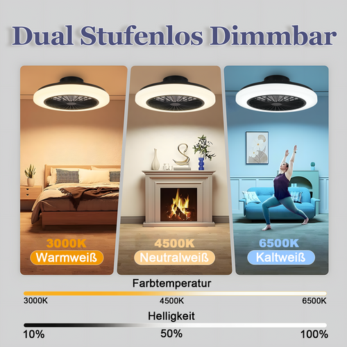 Ventilateur De Plafond LED Blanc Avec Éclairage - Ventilateur Silencieux 40 W