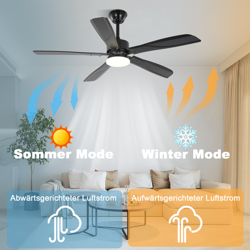 Ventilateur De Plafond Noir Avec Éclairage LED Silencieux Et Réglable 23 W