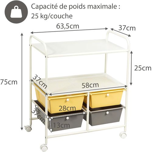Range Peluche Enfant Fenayuu Organisateur à Peluches - Tubes De Rangement Pour Jouets En Peluche, Tour Mignonne à Roulettes Grande Capacité, Organisateur De Doudou Déco Maison Pour Chambre D'Enfant Et Chambre à
