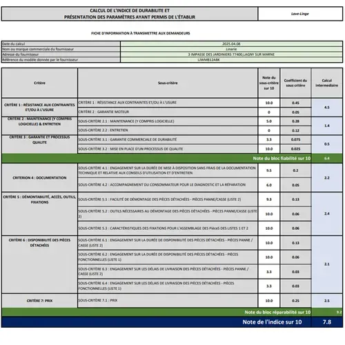 Lave-linge Hublot Orsan Linarie Ljwm812abk Noir 8kg 1200 Tours Moteur Induction 11 Programmes et