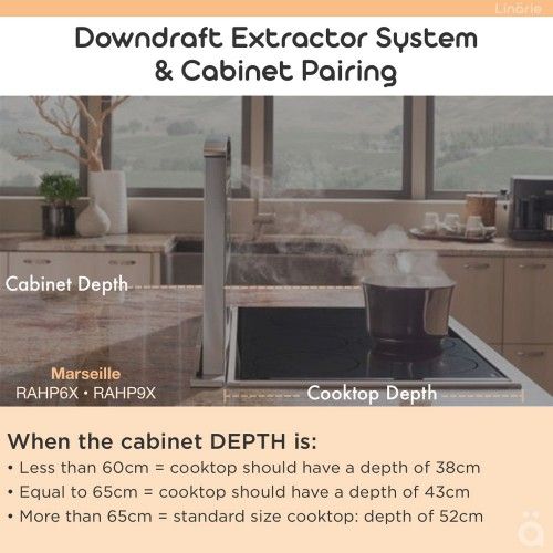 Hotte De Plan De Travail Rahp6x 60 Cm Inox Et Verre