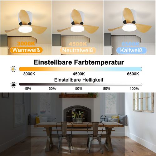 Ventilateur De Plafond Avec Éclairage Et Télécommande 23w LED Dimmable Silencieux 70 Cm 6 Vitesses
