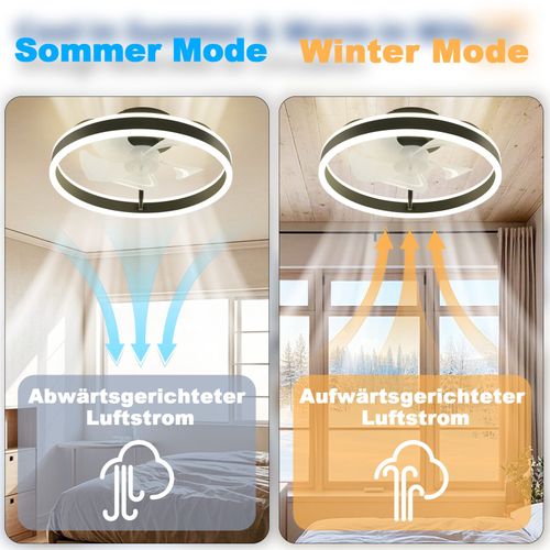 Ventilateur De Plafond Avec Éclairage 34w 40 Cm Silencieux Variable 3 Températures De Couleur