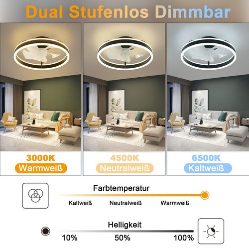 Ventilateur De Plafond Avec Éclairage 34w 40 Cm Silencieux Variable 3 Températures De Couleur