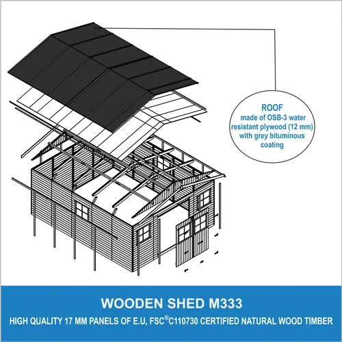 M333 - Abri De Jardin En Bois 20 M² - Atelier Rangement Outils Et Vélos