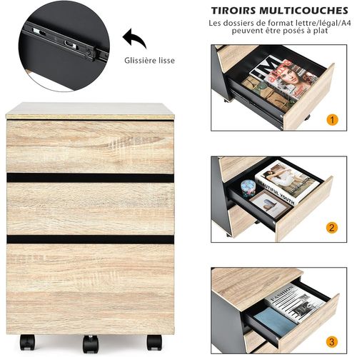 Caisson De Bureau Rangement Bureau Sur Roulettes 3 Tiroir Pour Feuilles A4, Lettre,légal,53x39x58cm