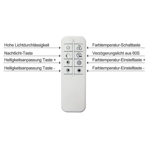 Plafonnier LED Blanc, Intensité Variable Avec Télécommande, Moderne, 3000k - 6500k, 48w