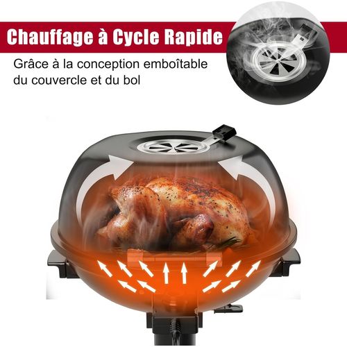 Poêle antiadhésive avec contrôle de la température 28 cm aluminium Poêle antiadhésive avec contrôle de la température 28 cm aluminium