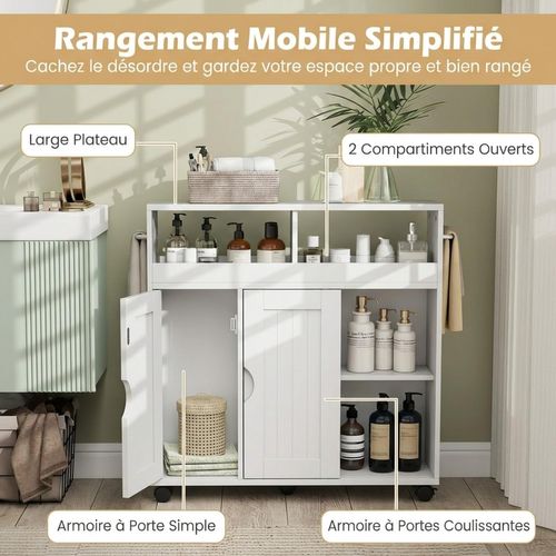 Meuble Salle De Bain Sur Roulettes, Porte Coulissant, Meuble Wc Avec Compartiments Ouverts, Blanc