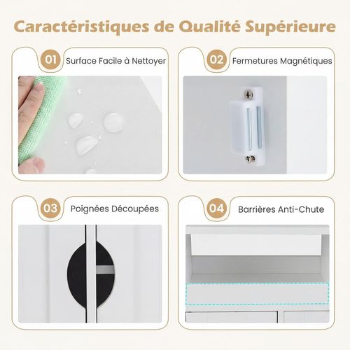 Meuble Salle De Bain Sur Roulettes, Porte Coulissant, Meuble Wc Avec Compartiments Ouverts, Blanc